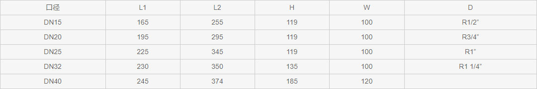 NB-IoT無(wú)線遠傳水表規(guī)格尺寸表
