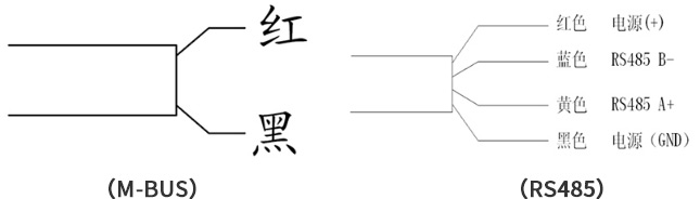 光電直(zhí)讀遠傳水(shuǐ)表接線圖(tu)