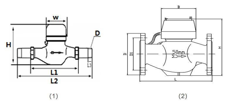 光電直讀(du)遠傳水表(biǎo)外形尺寸(cun)圖